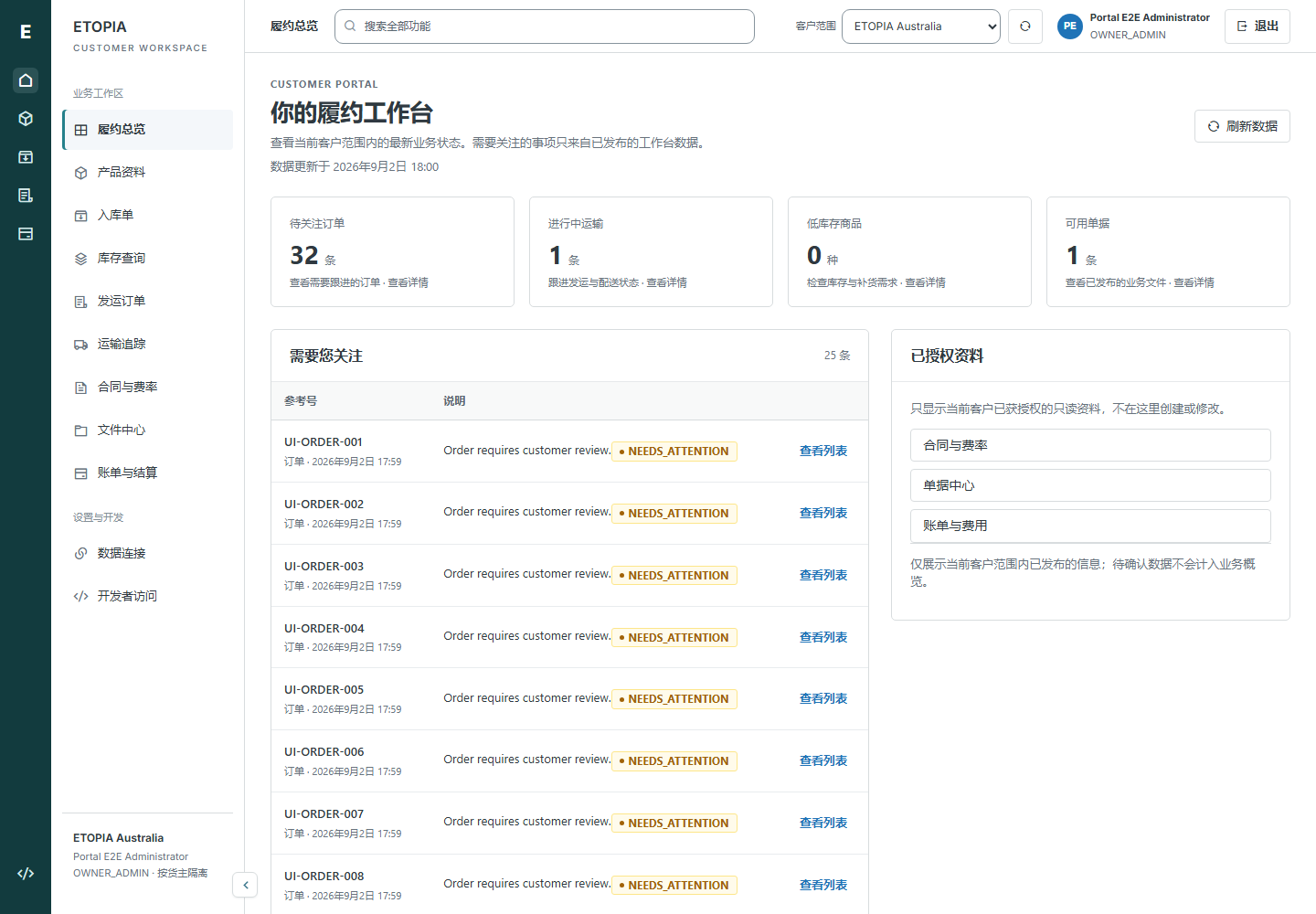 ETOPIA customer portal fulfilment dashboard with synthetic test orders and document panels